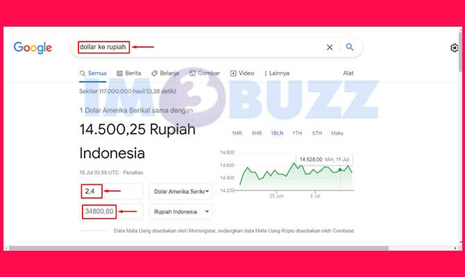 Menghitung Penghasilan TikTok Dari Dollar Ke Rupiah