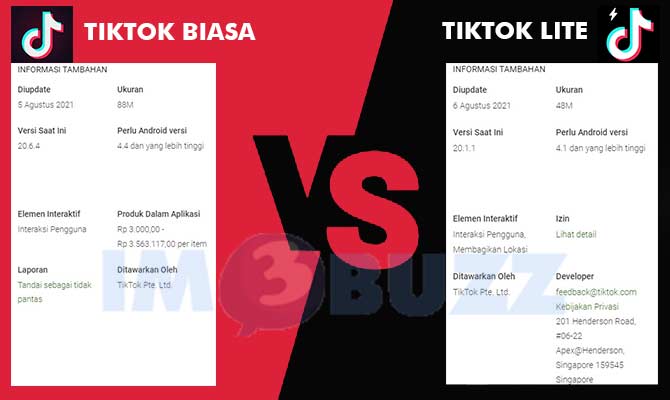 1. Perbedaan Ukuran Aplikasi