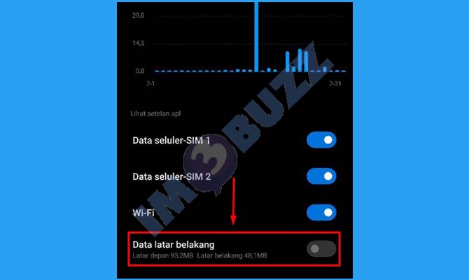 Aktifkan Data Latar Belakang Telegram