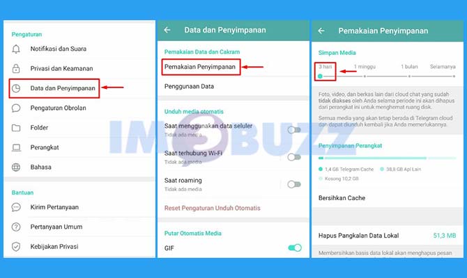 Cara Mengatasi Pesan di Telegram Hilang Sendiri