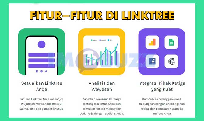 Fitur-Fitur di Linktree