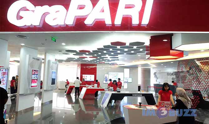 Aktifkan Ulang SIM Card Telkomsel di GraPARI