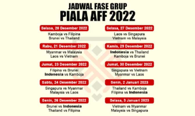 Jadwal Piala AFF Mitsubishi Electric Cup