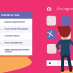 Contoh Editorial Plan Instagram Template Mudah Ditiru